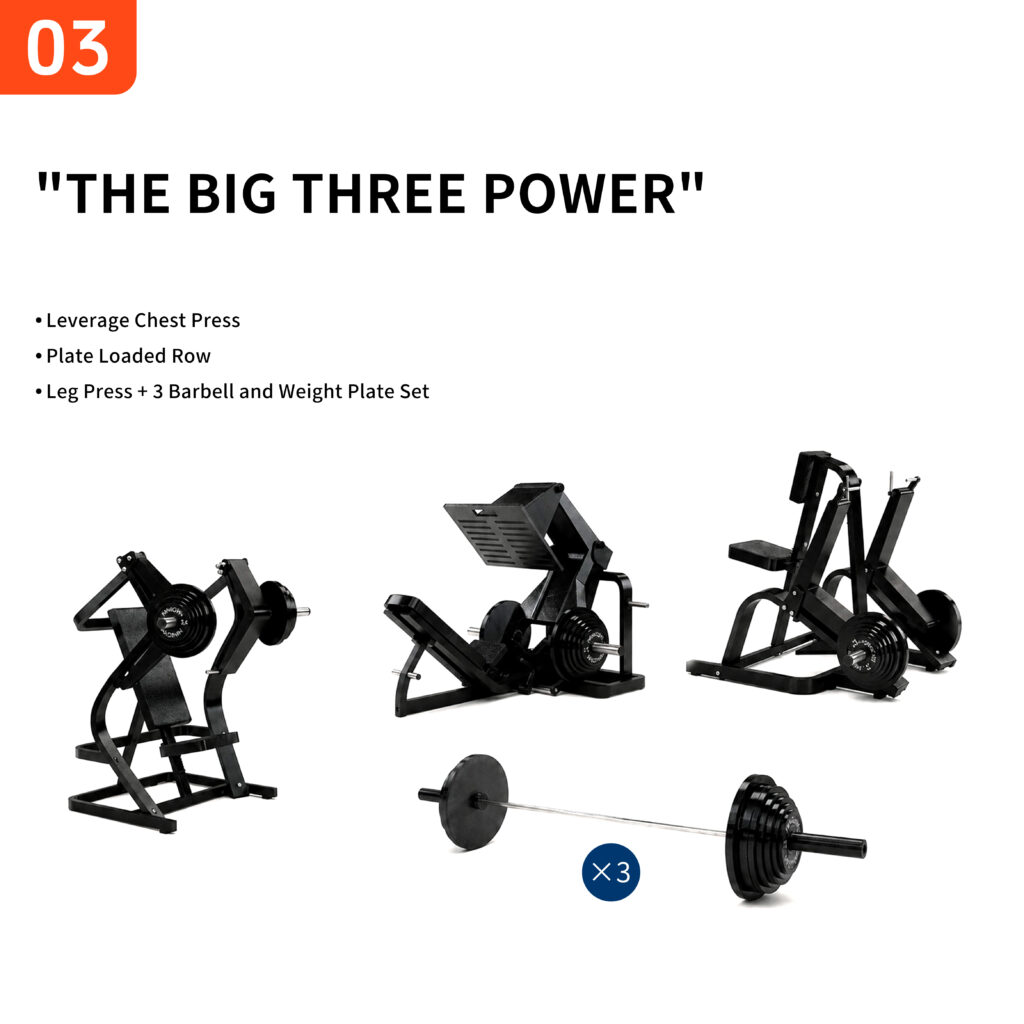 The Big Three Power
